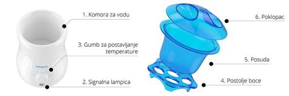 216-babyono-grijac-za-bocice-sa-sterilizirajucom-funkcijom-upute-01