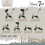 BEBESTARS Urban 7u1 tricikl